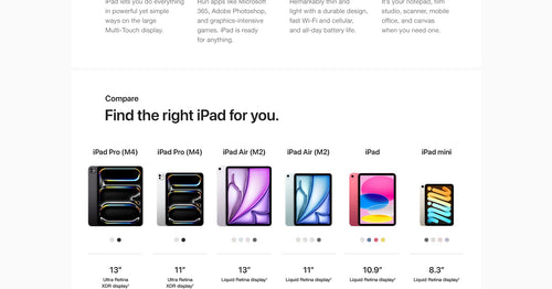 Apple iPad Pro 13" (M4)